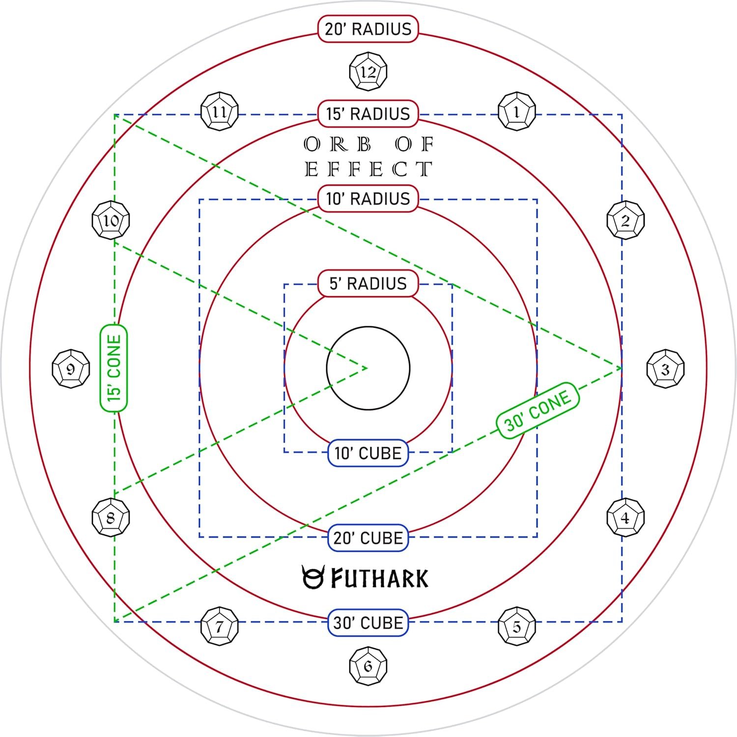 DND Spell AOE Damage Template Review